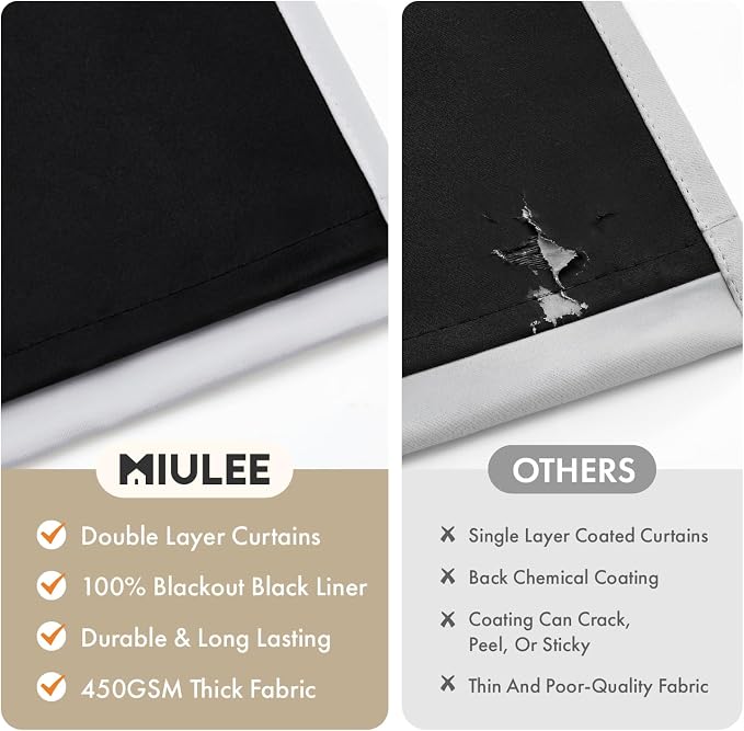 MIULEE Greyish White 100% Blackout Curtains for Bedroom 40x63 Inch Long | 2 Thick Layers Thermal Insulated Window Curtains with Black Liner, Noise Reducing Grommet, Drapes for Living Room, 2 Panels