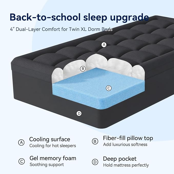 ELEMUSE Twin XL College Dorm Essentials 3 Inch Memory Foam Mattress Topper | Dual Layer Design, 2 Inch Cooling Gel Foam and 1 Inch Soft Pillow Top Bed Pad, Back to School, Comfortable Support