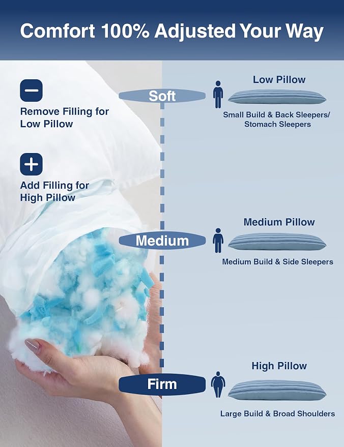 ZonLi Cooling Body Pillow for Adults, Breathable Cooling Fabric with Firm Memory Foam Support, Long Body Pillow for Side Sleepers, Gift for Men Women, 20 x 54 Inch, Light Blue
