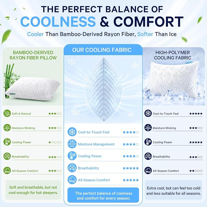 BETU Cooling Pillow Queen Size, Breathable Shredded Memory Foam Cool Pillow for Hot Sleepers, Adjustable Soft Support Bed Pillows for Side, Back, Stomach Sleepers, 3D Honeycomb Breathable Cover
