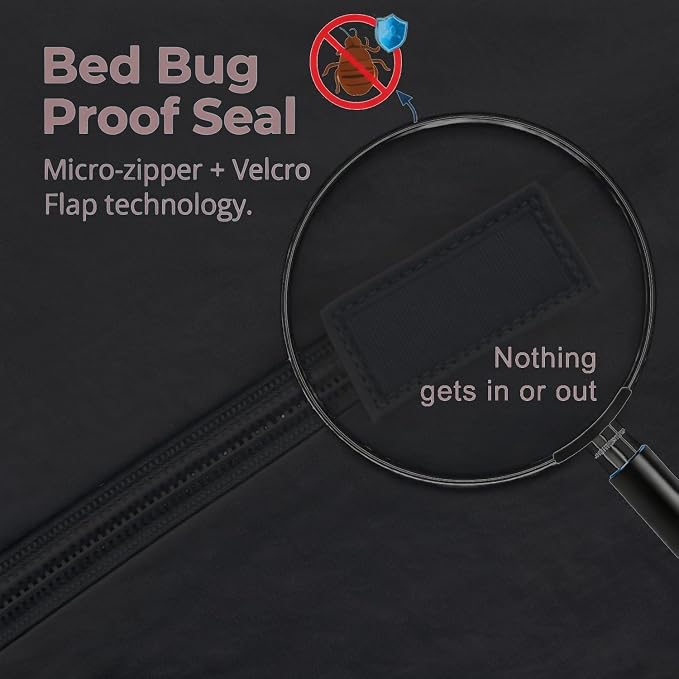 Guardmax Crib Mattress Encasement with Zipper, Waterproof, Bed Bug Proof, and Dust Mite Proof Mattress Protector for Crib Size Bed up to 6" Deep, Zippered All Around Jersey Knitted Mattress Cover