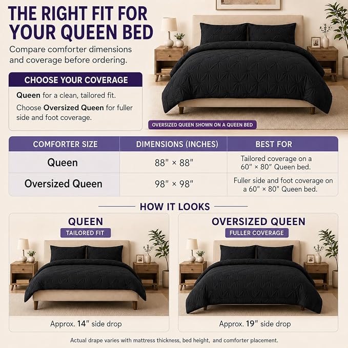HIMEET Queen Comforter Set Black - 7 Pieces Pintuck Bed in a Bag | OEKO-TEX Certified, 240GSM Down Alternative Comforter, 14" Deep Pocket Fitted Sheet + Flat Sheet + 2 Pillowcases + 2 Shams