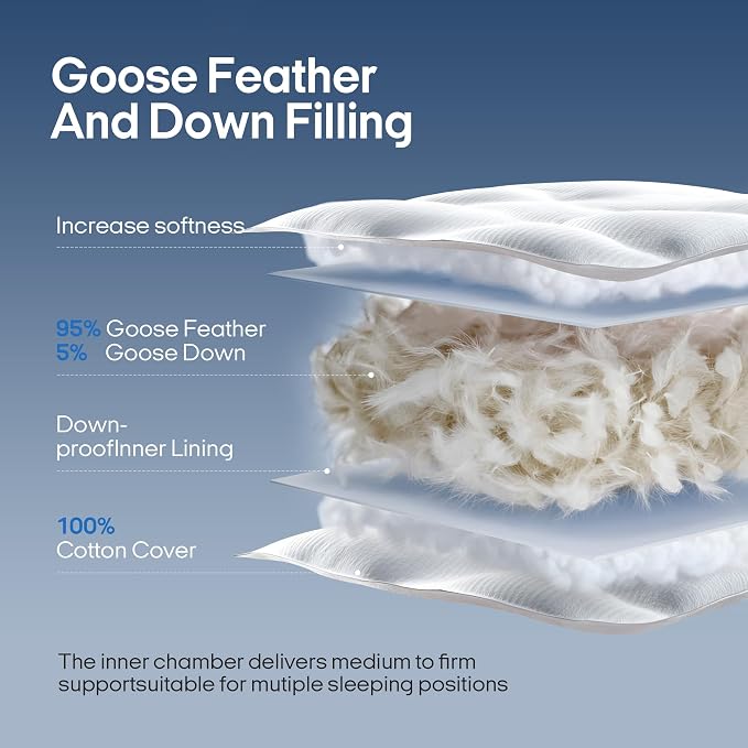 puredown® Goose Feathers and Down Pillows, Premium Luxury Pillows with 100% Cotton Cover, 2 Pack, Standard Size, 20x26 Inches