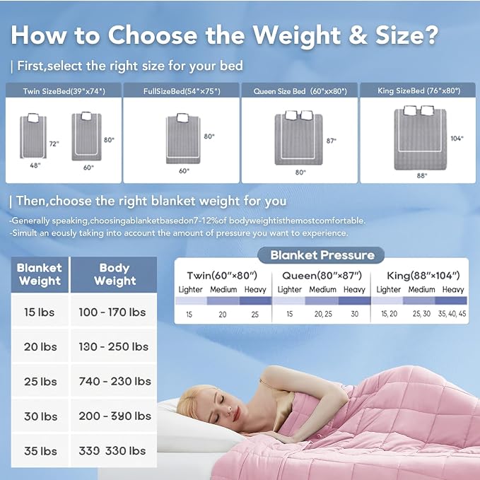 Weighted Blanket for Adults (20 lbs, 60" x 80") Queen Size Soft Cooling Heavy Blanket Sleeping, Apply to 190-210 lbs Body, Thick Breathable Blanket with Glass Bead, Easy Care