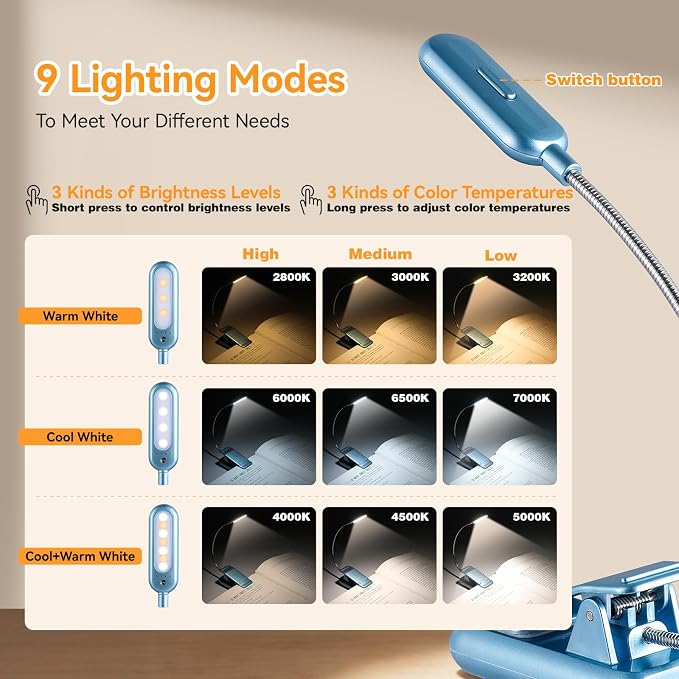 VAVOFO Rechargeable Reading Light, 7 LEDs with 9 Color Temperature 9 Brightness Levels Clip On Book Light for Reading in Bed with Power Indicator for Bookworms (Silver Blue)