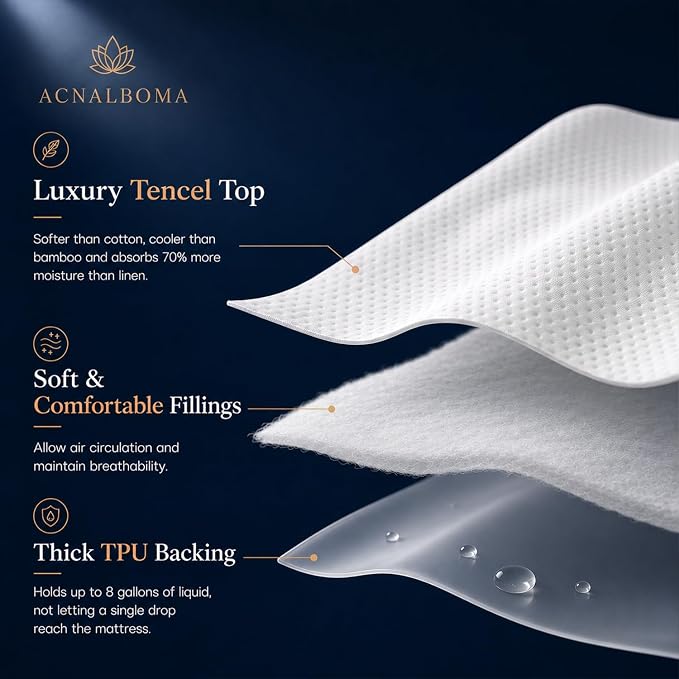 Queen Mattress Protector Tencel Luxury 100% Waterproof Mattress Cover | Silky Soft & Breathable,Cooling Mattress Pad Cover Queen Fitted 18" Deep Pocket Noiseless,60"x80"