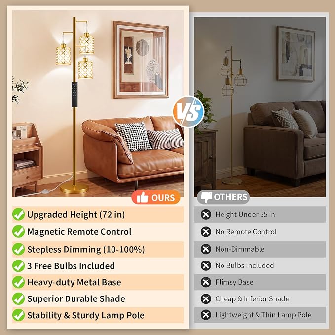 72" Dimmable Floor Lamp with Remote & Timer, Modern Light Luxury Standing Lamp for Living Room Bedroom, 3 Individually Controlled Heads, 2 Height Options, 3x 1100LM LED Bulbs Included -Gold