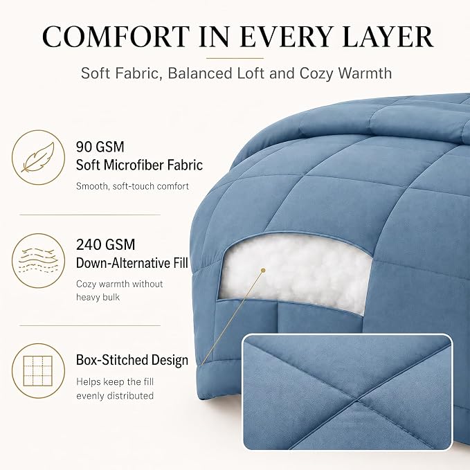 Super King Comforter Set Dusty Blue - 7 Pieces Bed in a Bag | OEKO-TEX Certified, All-Season, Bedroom, Guest Room, Down-Alternative Comforter + Flat & Fitted Sheets + 4 Pillowcases