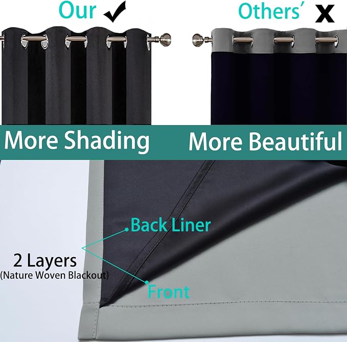 Yakamok Grey Blackout Curtains 96 Inches Long for Bedroom 52" Wide 1 Panel | Blackout Curtain Panels for Bedroom, 2 Thick Layers Grommet Top Thermal Insulated Drapes with Black Liner for Living Room