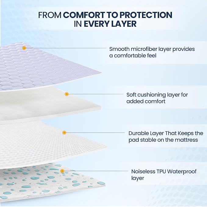Utopia Bedding Waterproof Mattress Protector, Queen Mattress Pad, Noiseless Quilted Fitted Cover with Deep Pocket Stretches up to 16 Inches (White) | Deep Pockets fits upto 16" Deep, 100% Waterproof Mattress Cover Soft Breathable & Noiseless Mattress T...
