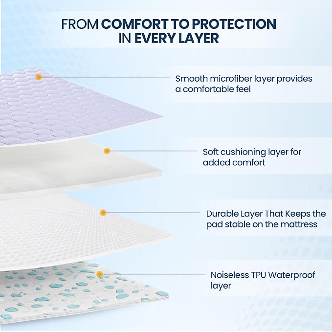 Waterproof Twin Mattress Protector Pack of 2, Quilted Mattress Pad, White | Deep Pockets fits upto 16" Deep, 100% Waterproof Mattress Cover Soft Breathable & Noiseless Mattress Topper by Utopia Bedding