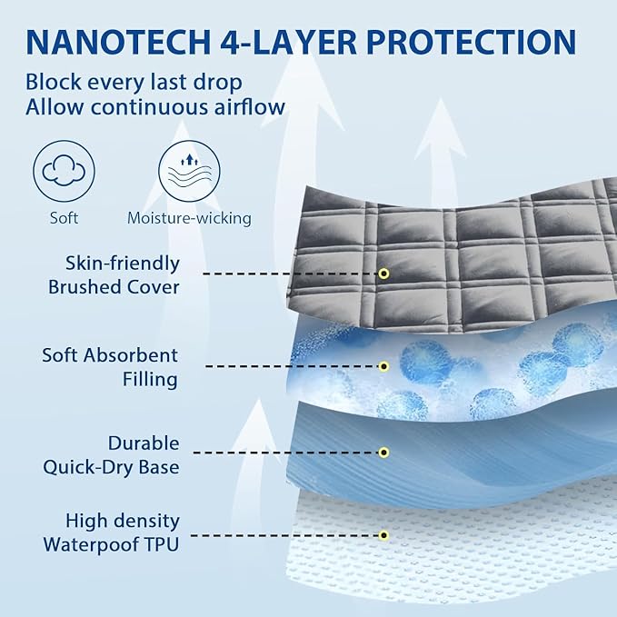 Meelus Twin Mattress Protector Waterproof, Fitted Deep Pocket 8"-21", Gray | Breathable Waterproof Mattress Pad Cover, Soft Noiseless Mattress Cover Washable Cooling for Home Hotel Bedroom