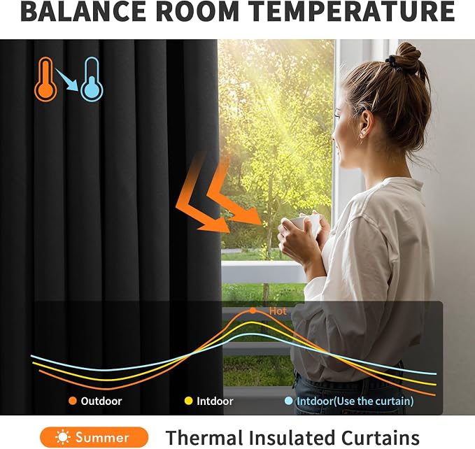 MIULEE Black Blackout Bedroom Curtains 84 Inch Long Light Blocking | Grommet Top, Room Darkening Window Drapes, Privacy Protection, Thermal Insulated, Heat Blocking