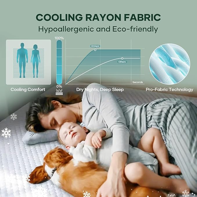 OhGeni 100% Waterproof Mattress Protector, Fitted Sheet,Full-2 Pack with Stretchable Pockets, Deep Sleep Noiseless Soft. Cooling Fitted Sheets,Washable Bed Cover Over 99 Count Hex Bumps