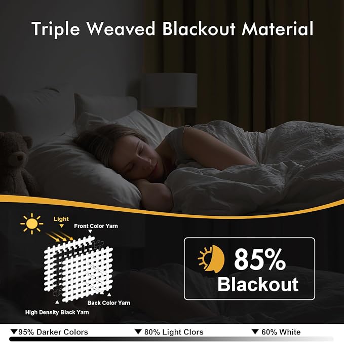 MIULEE Blackout Curtains for Bedroom 2 Panels 40 x 84 Inch Long Taupe Brown | Thermal Insulated, Living Room Darkening Grommet Drapes, Noise Reducing, Light Blocking Window Treatments