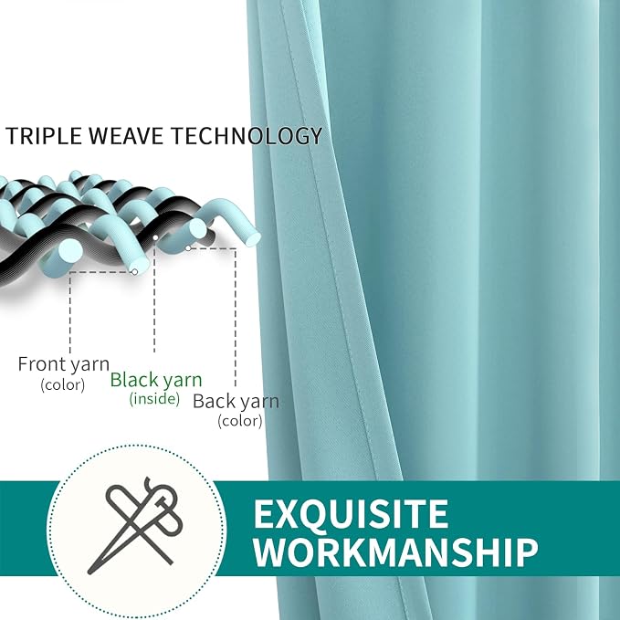 BGment Baby Blue Blackout Curtains for Living Room 84 Inch Long - 2 Panels | Grommet Top, Black Out, Room Darkening, Sunblock, Thermal Insulated, Window Drapes for Bedroom, 38x84 Inch