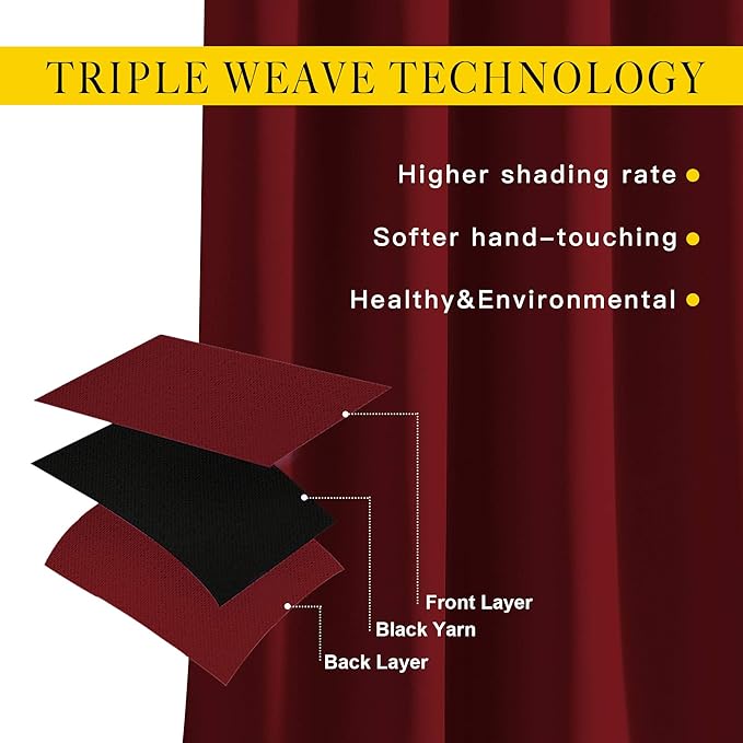 NICETOWN Blackout Draperies Curtain Panels - Thermal Insulated Solid Grommet Blackout Curtains/Panels/Drapes for Christmas (Burgundy Red, 1 Pair, 52 by 54-Inch)
