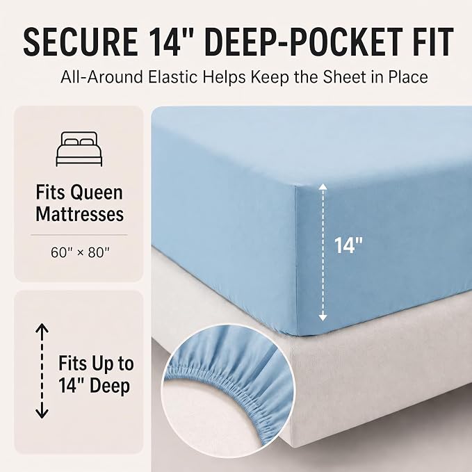 Oversized Queen Comforter Set Baby Blue - 7 Pieces Bed in a Bag | OEKO-TEX Certified, All-Season, Bedroom, Guest Room, Down-Alternative Comforter + Flat & Fitted Sheets + 4 Pillowcases