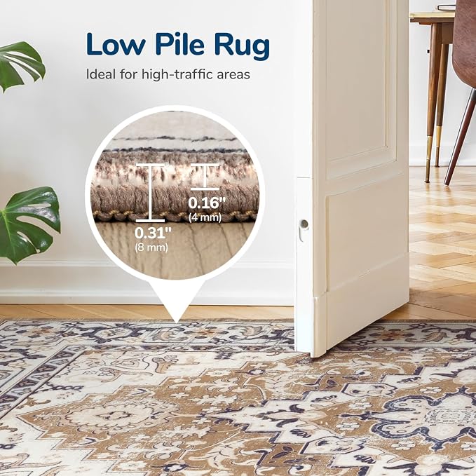 2x5 Runner Entryway Rug, Machine Washable Kitchen Rugs, Brown Beige | Faux Wool Low Pile Long Rug for Bedroom Hallway, Floral Medallion Boho Vintage Carpets with Non-Slip Rubber, Stain Resistant