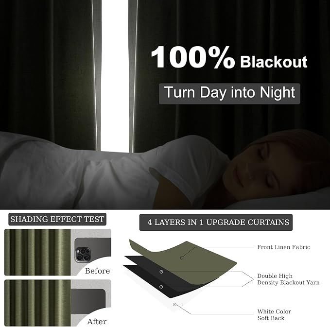 Topfinel Kitchen Curtains 54 Inch Length Linen Blackout Curtains for Small Window Back Tab Rod Pocket Pinch Pleated 100% Black Out Linen Cafe Classroom/Dorm Olive Green Loden(52"x54"x2 Panels)