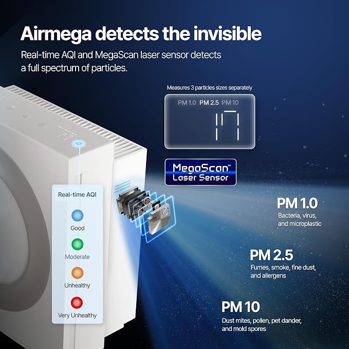 COWAY Airmega Mighty2 Air Purifier, Next Gen of AP-1512HH, for Large Room & Home Cleans up to 1,800 ft², IEST certified HEPA and Active Carbon for Allergies, Smoke, Dust, Pets & Mold, AP-1512N(W)