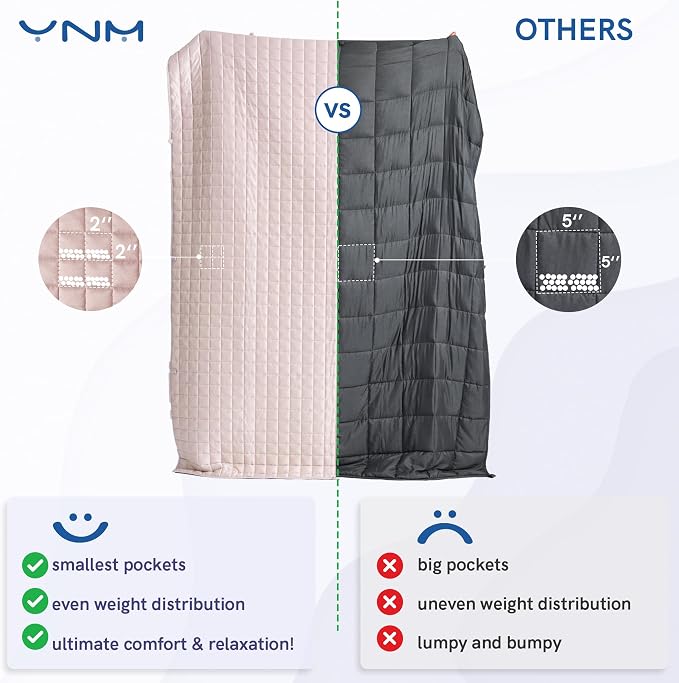 YnM Cooling Weighted Blanket for Adults, 50lbs Heavy Bed Throw Comforter with 100% PE Fabric, Ideal for Hot Sleepers or Summer Days(88x104 Inches for Queen/King Bed, 50 Pounds, Pink)