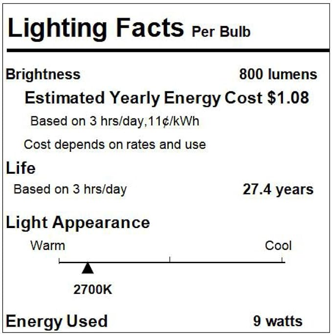 Glass Table Lamps Set of 2, Modern Bedside Lamps for Bedrooms with 3-Way Dimmable Touch Control Nightstand Lamp with White Lampshade USB A+C Ports, 27.5" Large Lamps for Living Room Decor, Champagne