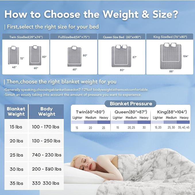 Weighted Blanket for Adults (15 lbs, 48" x 72") Twin Size Soft Cooling Heavy Blanket Sleeping, Apply to 130-160 lbs Body, Thick Breathable Blanket with Glass Bead, Easy Care