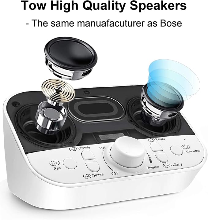 White Noise Machine for Baby & Adults – 38 Non-Looping Sounds, Dual Speakers + Headphone Jack, 15/30/60/90 Min Timer & Memory – USB Powered Sleep Sound Machine for Nursery & Office, White