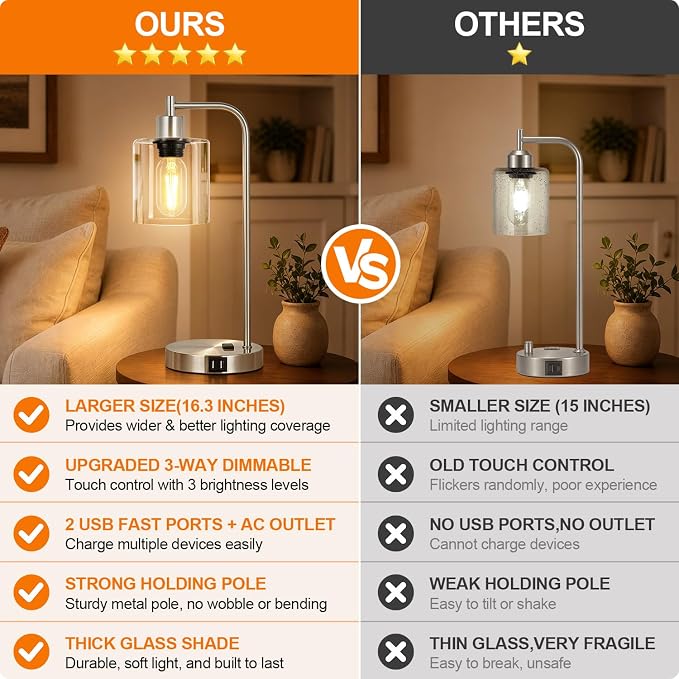 Industrial Touch Control Table Lamps Set of 2 - Brushed Nickel Nightstand Bedside Lamps with 2 USB Ports & AC Outlet, 3-Way Dimmable Desk Lamp for Bedroom Living Room, Glass Shade & LED Bulbs Included