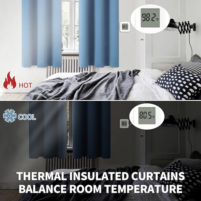 BGment Denim Blue Blackout Curtains for Living Room 84 Inch Long - 2 Panels | Grommet Top, Black Out, Room Darkening, Sunblock, Thermal Insulated, Window Drapes for Bedroom, 38x84 Inch