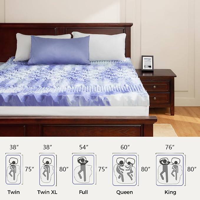 Dreamsmith Twin Mattress Topper, 3 Inch 7-Zone Memory Foam Mattress Topper Pressure Relief Soft Mattress Pad, Made with CertiPUR-US® Certified Foam, Oeko-Tex Certified