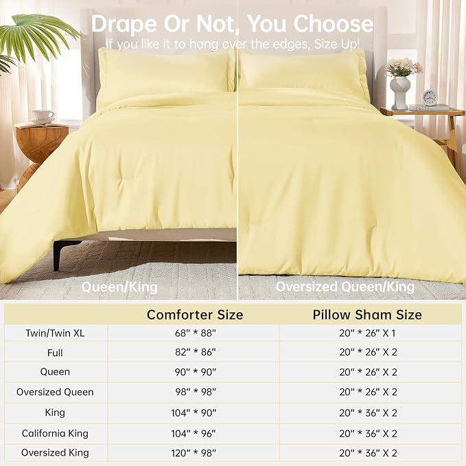 Full Comforter Sets, All Season Ultra Soft Down Alternative Bedding - 3 Piece Lightweight Bed Set Includes 1 Comforter (82"x86") and 2 Pillow Shams (20"x26"), Cream Yellow