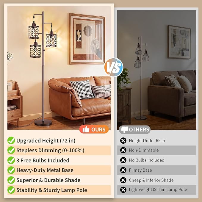 72" Industrial Tree Floor Lamp, Dimmable Farmhouse Tall Stand Light with Metal Cages & Rotary Dimmer Knob, Corner Decor Lighting for Living Room Bedroom Cafe, 3 x 800LM Bulbs Included-Brown