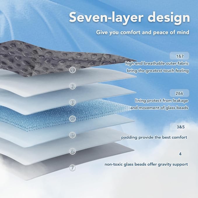 Weighted Blanket for Adults (15lbs 48"x72"), Minky Dots Heavy Blanket for 140-160lbs Sleeping, Soft, Cozy and Cooling Weighted Throw Blankets, Machine Washable, Grey
