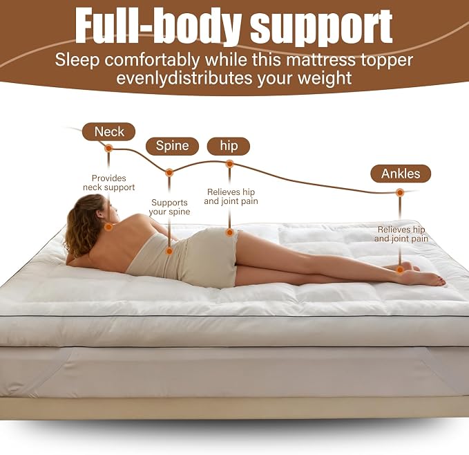 4 Inch Memory Foam Mattress Topper Queen for Back Pain Relief, Extra Soft Pillow Top Mattress Topper, 2000GSM Fluffy Shredded Memory Foam Filled