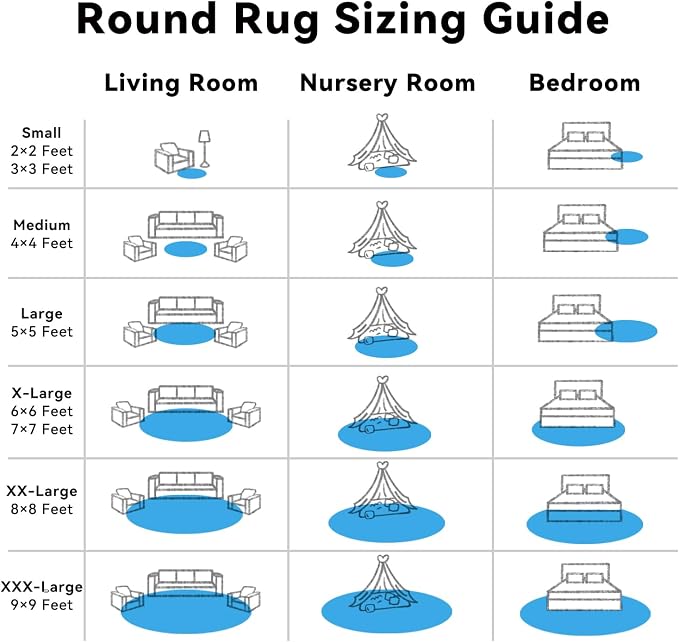 OLANLY Bright Blue Round Rugs for Bedroom - Machine Washable, 8 ft Circle Area Rugs for Living Room, Soft and Fluffy Shaggy Carpet for Teen Girl and Boys, Nursery Rooms, Dorms, Home Decor Aesthetic