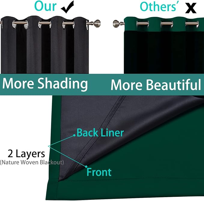 Yakamok Dark Green 100% Blackout Curtains 63 Inches Long 42" Wide 2 Panels | Blackout Curtain Panels for Bedroom, 2 Thick Layers Grommet Top Thermal Insulated Drapes with Black Liner for Living Room