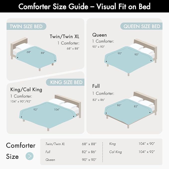 Madison Park Deluxe Hotel Style Comforter Set, 7PC King Bedding Set