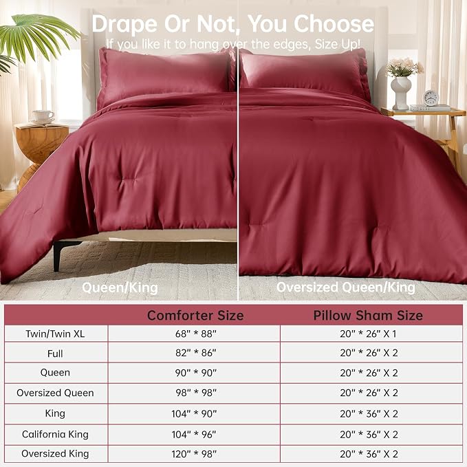 California King Comforter Set, All Season Ultra Soft Down Alternative Bedding - 3 Piece Lightweight Bed Set Includes 1 Comforter (104"x96") and 2 Pillow Shams (20"x36"), Burgundy Red
