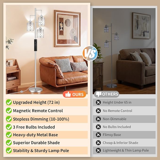 72" Dimmable Floor Lamp with Remote & Timer, Modern Minimalist Standing Lamp for Living Room Bedroom, 3 Individually Controlled Heads, 2 Height Options, 3x 1100LM LED Bulbs Included -Silver