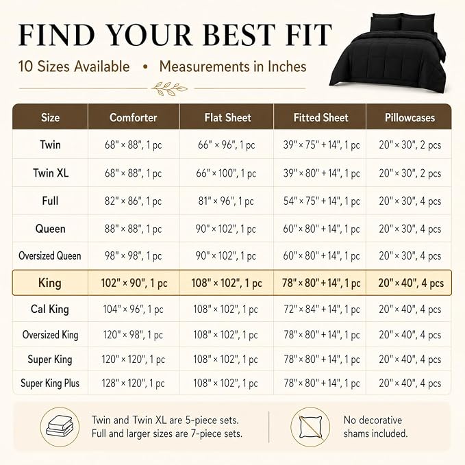 King Size Comforter Set Emerald Green - 7 Pieces Bed in a Bag | OEKO-TEX Certified, All-Season, Bedroom, Guest Room, Down-Alternative Comforter + Flat & Fitted Sheets + 4 Pillowcases