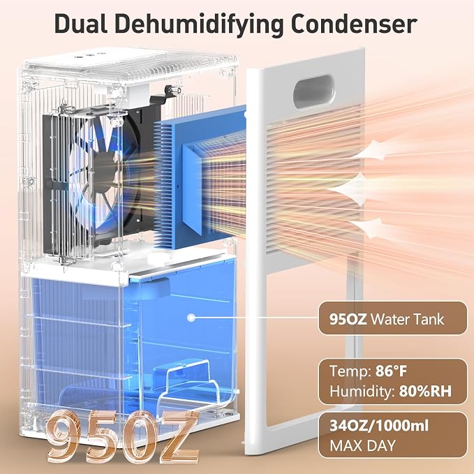 Dehumidifier, 95OZ Dehumidifier for Home 1000 sq ft - Quiet with Auto Shut Off & Relaxing 7 Color Ambient Light, Ideal for Livingroom, Bedroom, Basement (White)