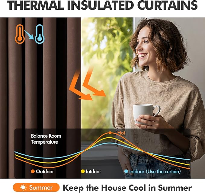 MIULEE Chocolate Brown Blackout Bedroom Curtains Drape 72 Inch Long 52"x72" | Grommet Top, Room Darkening Window Drapes, Privacy Protection, Thermal Insulated, Heat Blocking, Light Blocking