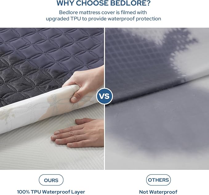 BEDLORE Waterproof Twin Mattress Protector, Deep Pocket Fit, Washable | Soft Noiseless Breathable Bed Mattress Cover Pad, Fits 6-15 Inch Deep Mattresses, Ideal for Home Bedroom, Hotel, Navy Blue