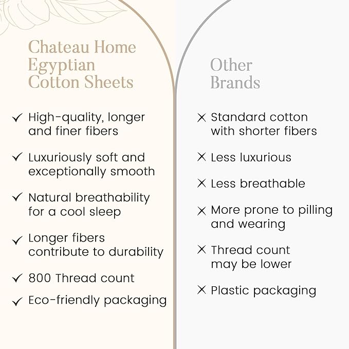 3 PC Twin XL Sheet Set for Twin Matress, 15" Deep Pocket Sheets - Semolina | 800 Thread Count,Silky Soft Sateen Weave Egyptian Cotton, No Pilling, Machine Washable, Fade Resistant Luxury Hotel Bedding