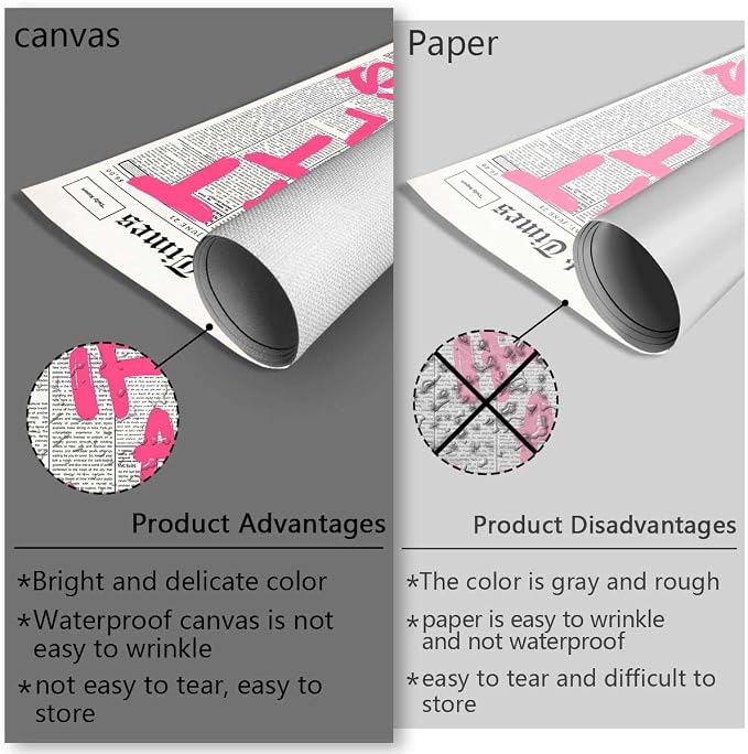 Drimiler Retro Newspaper Pink Font Poster What If It All Works Out Canvas Wall Art Positive Affirming Quote Minimalist Prints Painting For Home Bedroom Dorm Wall Decor 8x12in Unframed