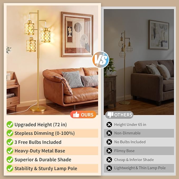 72" Modern Tree Floor Lamp, Dimmable Industrial Tall Standing Lamp with Metal Cages & Rotary Dimmer Knob, Corner Decor Lighting for Living Room Bedroom Cafe, 3 x 800LM Bulbs Included - Gold