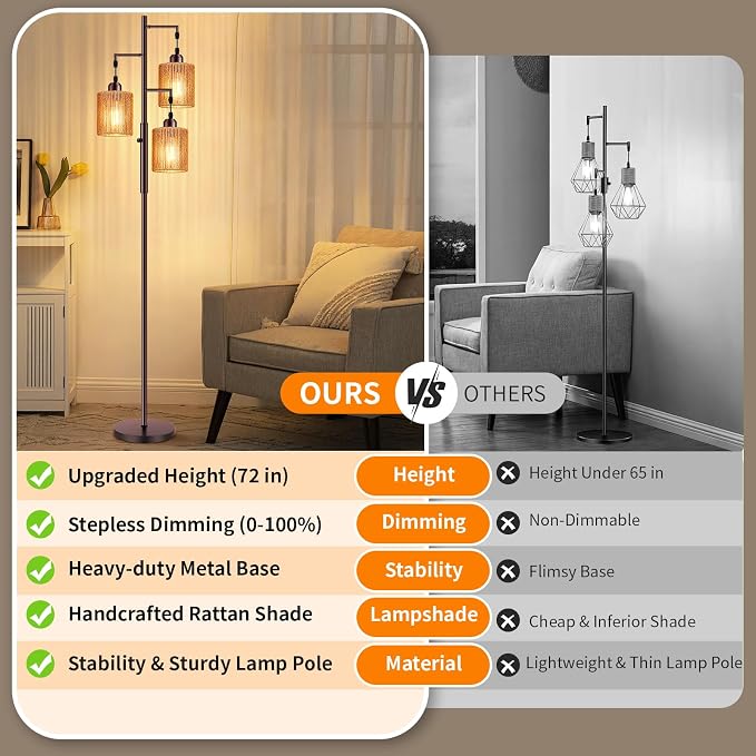 Hotsonic 72" Boho Rattan Tree Floor Lamp, Tall Dimmable Industrial Standing Lamp, Corner Decor Accent Lighting for Living Room, Bedroom, Dining Room, Nursery, Cafe (3 x 800LM Bulbs Included) - Brown