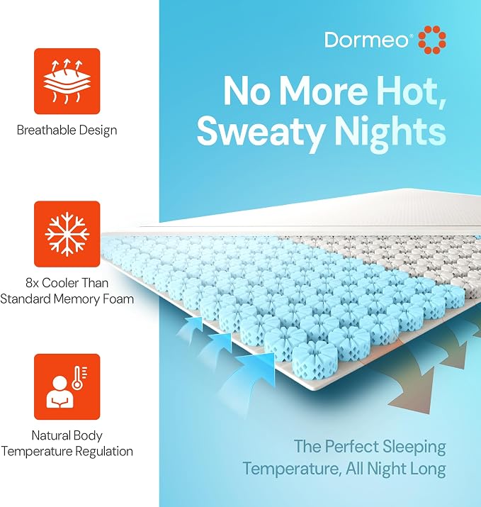 Dormeo Premium Queen Breathable Mattress Topper - Octaspring | 3-Zone Octaspring Springs, Relieves Pressure Points For Back Support, Anti-Slip Bottom, Topper Only, Mattress Not Included